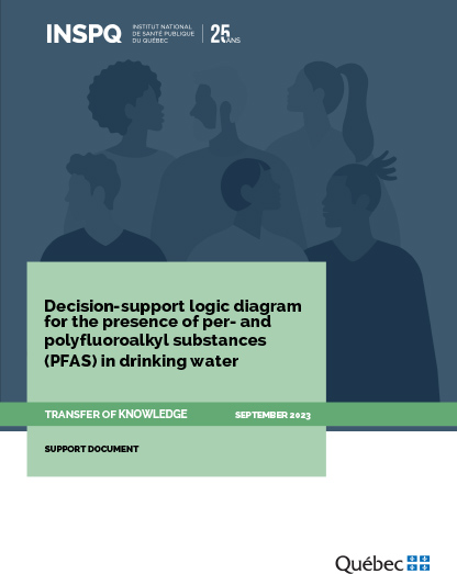 Decision-support logic diagram for the presence of per- and polyfluoroalkyl substances (PFAS) in drinking water