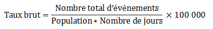 Taux brut = nombre total d'événements divisé par population multipliée par le nombre de jours, le tout multiplié par 100000.