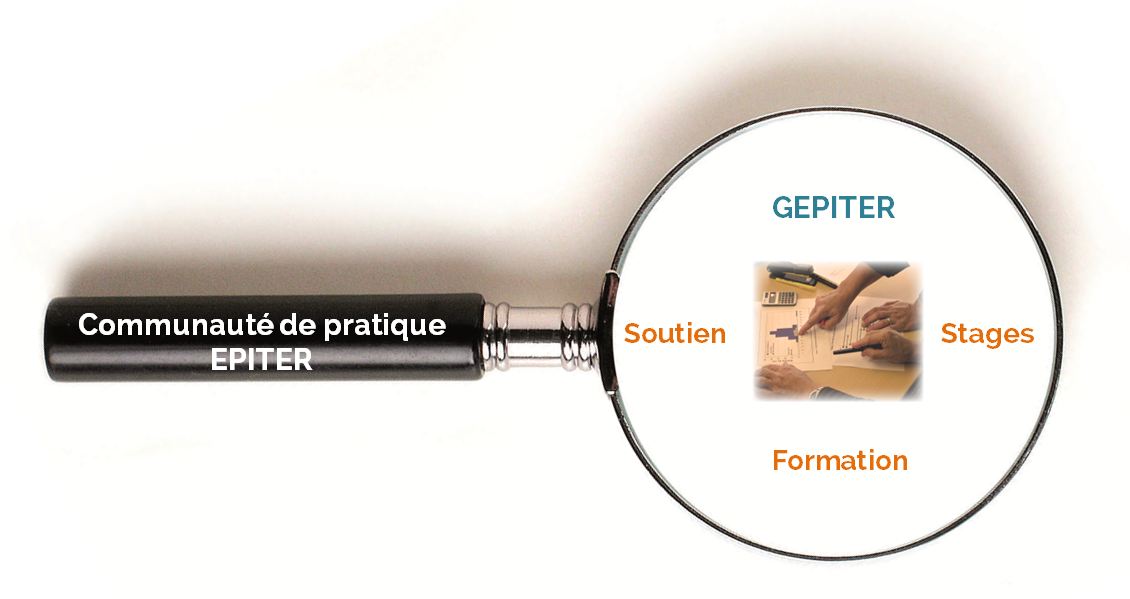 L’image de la loupe représente la Communauté de pratique en épidémiologie de terrain comme initiative qui vise à faciliter l’intégration des activités développées par le groupe d'experts en épidémiologie de terrain (GEPITER), soit le soutien, la formation et les offres de stages.