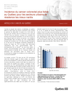 Incidence du cancer colorectal plus faible au Québec pour les secteurs urbains de résidence les mieux nantis