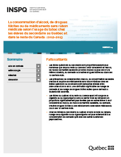 La consommation d’alcool, de drogues illicites ou de médicaments sans raison médicale selon l’usage du tabac chez les élèves du secondaire au Québec et dans le reste du Canada : 2012-2013