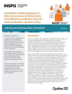 Conditions météorologiques et délai de survenue d’événements d’insuffisance cardiaque chez les aînés au Québec, de 2001 à 2011