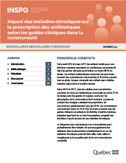 Impact des maladies chroniques sur la prescription des antibiotiques selon les guides cliniques dans la communauté