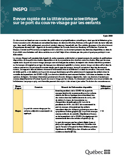 COVID-19 : Revue rapide de la littérature scientifique  sur le port du couvre-visage par les enfants