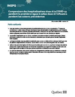 Comparaison des hospitalisations dues à la COVID-19 pendant la première vague à celles dues à l’influenza pendant les saisons précédentes 