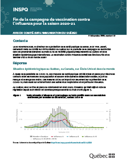 Fin de la campagne de vaccination contre  l’influenza pour la saison 2020-21