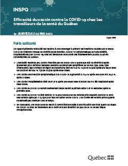 Efficacité du vaccin contre la COVID-19 chez les travailleurs de la santé du Québec