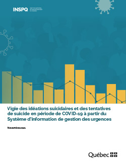 Vigie des idéations suicidaires et des tentatives  de suicide en période de COVID-19 à partir du Système d’information de gestion des urgences