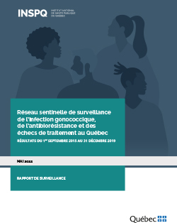 Réseau sentinelle de surveillance de l’infection gonococcique,  de l’antibiorésistance et des échecs de traitement au Québec