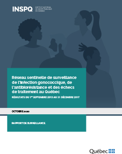 Réseau sentinelle de surveillance de l’infection gonococcique, de l’antibiorésistance et des échecs  de traitement au Québec 