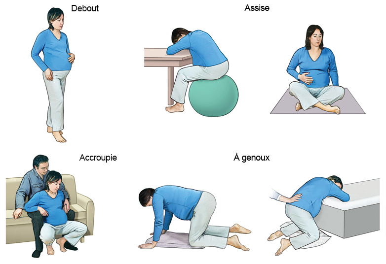 Comment utiliser le peigne pendant #accouchement #contractions