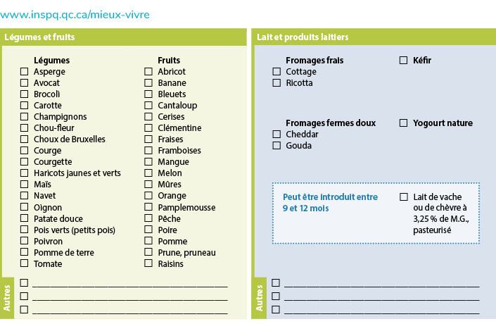 Alimentation de bébé mois par mois